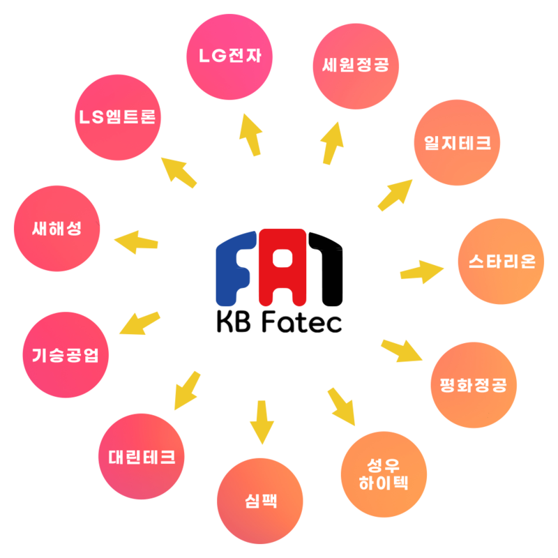 이미지명